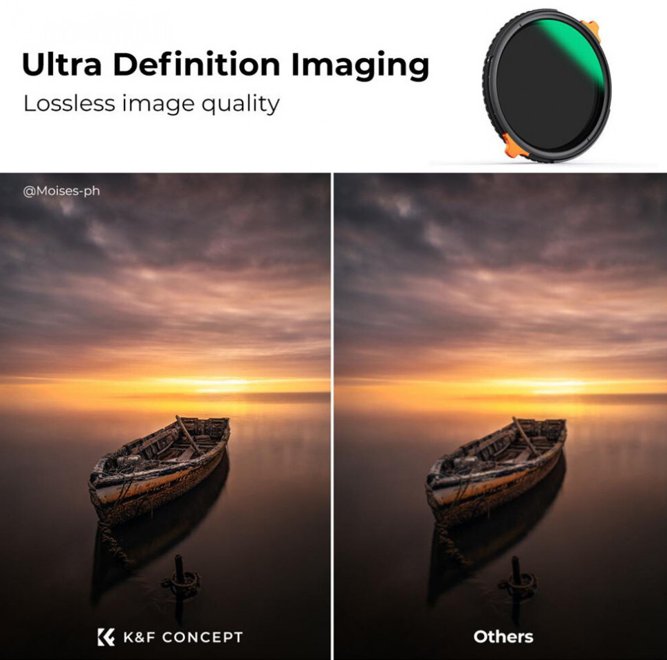 Светофильтр K&F Concept Nano-X CPL/ND4-64 82мм