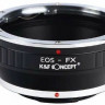 Адаптер K&F Concept для объектива EOS EF на байонет X-mount