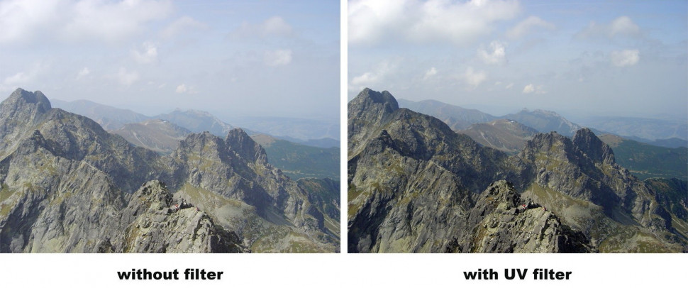 Rodenstock HR Digital UV 1x 72mm (like new)