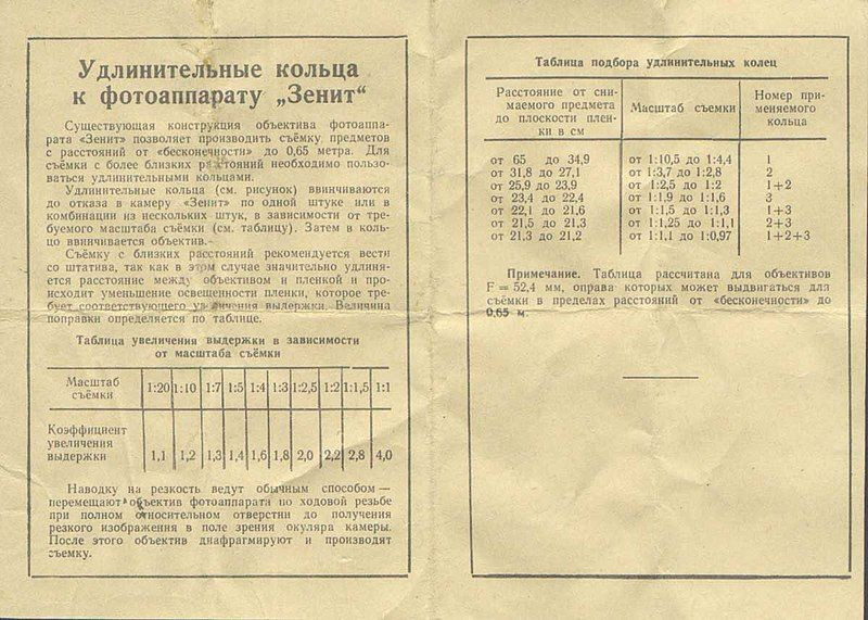 Удлинительные кольца Зенит 39мм