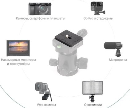 Штативная площадка Raylab RL-TP01 40 х 50 мм