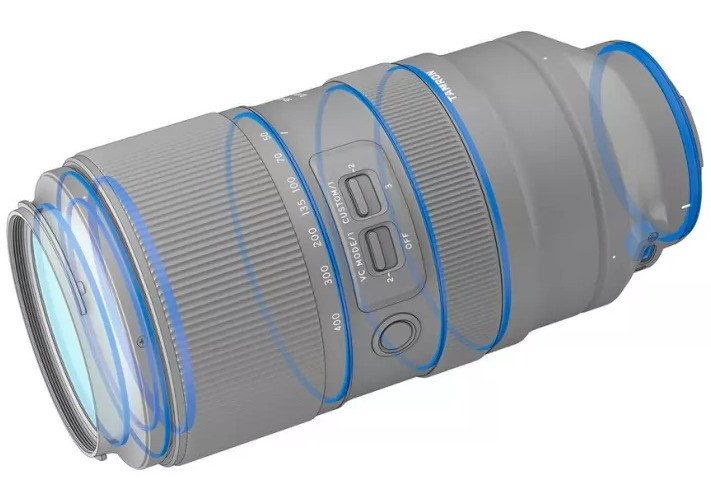 Tamron 50-400mm f/4.5-6.3 Di III VC VXD for Nikon