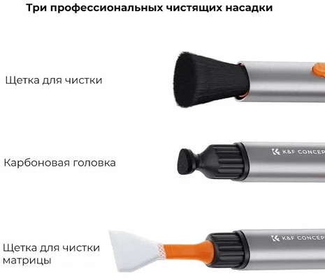 Набор для ухода за оптикой и матрицей K&F Concept Versatile Switch 16мм