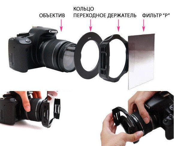 Держатель для квадратных фильтров 82 mm (like new)