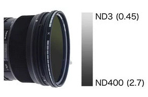 Светофильтр Hoya Variable Density II 67 mm