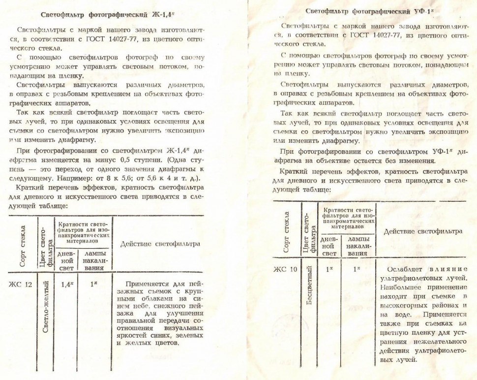 Фотофильтры ЖЗ, Ж, К, Н СССР
