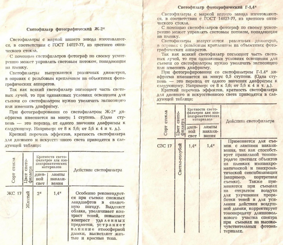 Фотофильтры ЖЗ, Ж, К, Н СССР