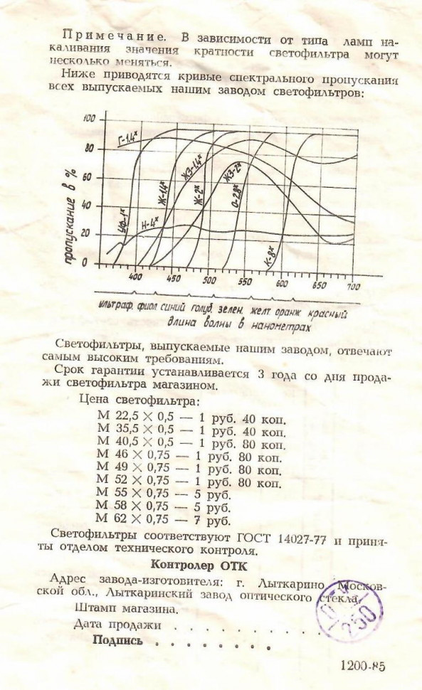 Фотофильтры ЖЗ, Ж, К, Н СССР