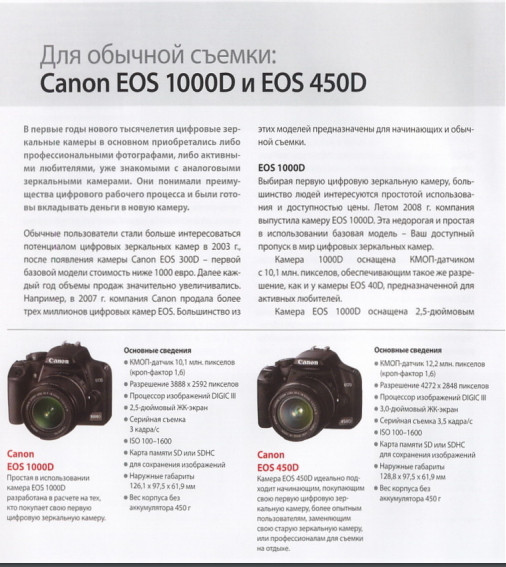 Книга Canon "Путь к совершенству"