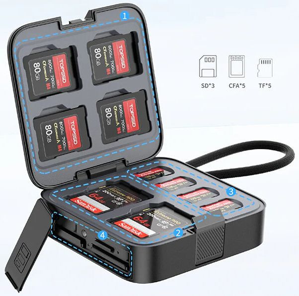 Кейс-картридер Ulanzi CRC10 3-in-1 Card Reader Case