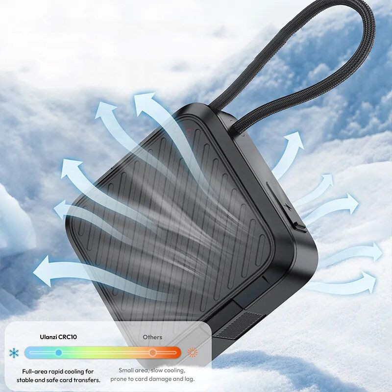 Кейс-картридер Ulanzi CRC10 3-in-1 Card Reader Case