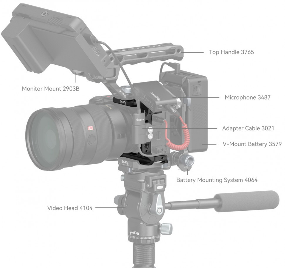 SmallRig 4337 Half Cage для Sony A6700/A6400