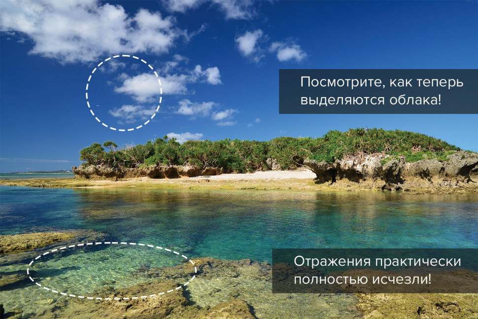 Свеотофильтр FUJIMI PRO MC-CPL Super Slim 58mm