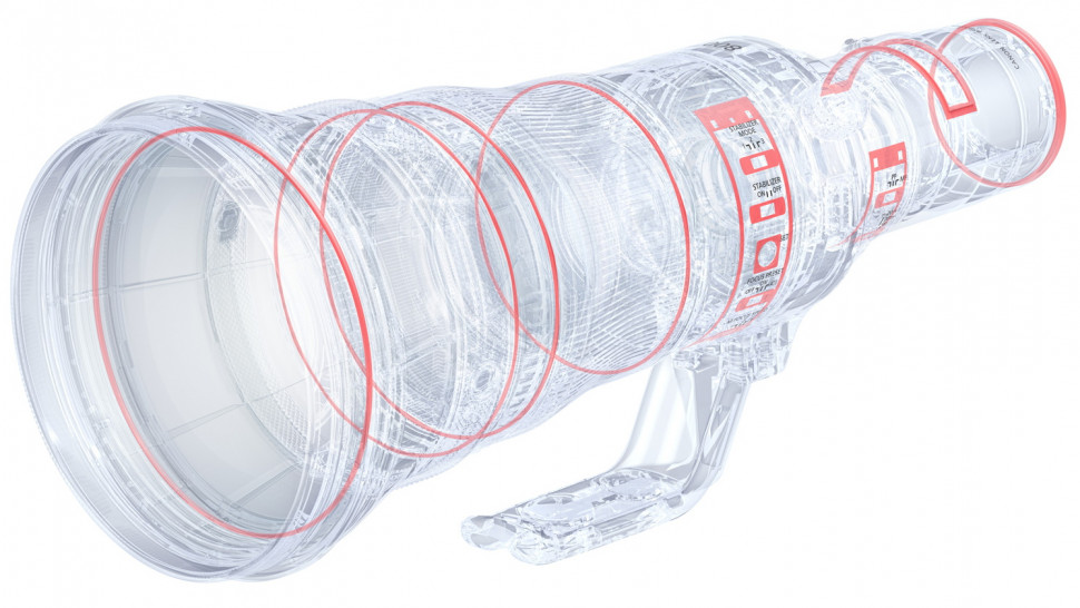 Объектив Canon RF 800mm f/5.6 L IS USM