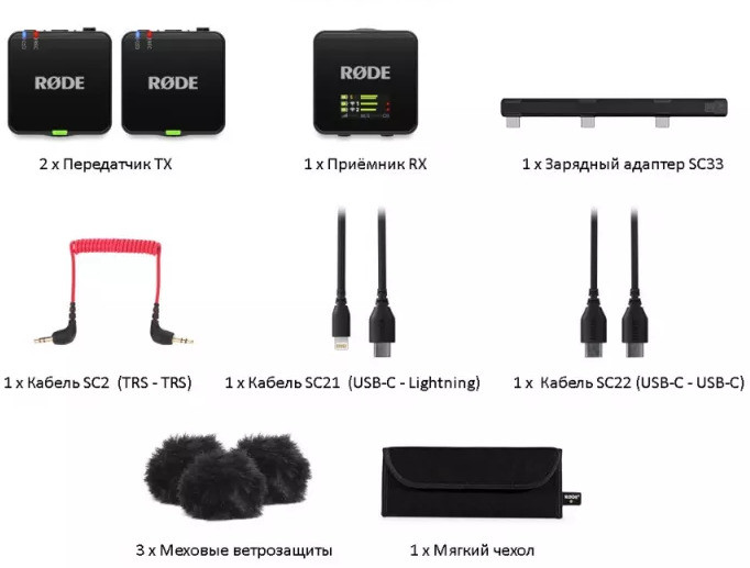 RODE WIRELESS GO III BLACK
