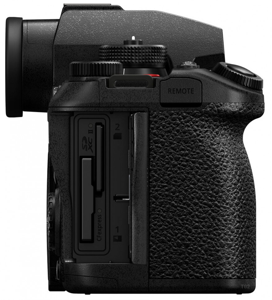 Panasonic Lumix  S1R II