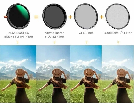 Светофильтр K&F Concept Nano-X CPL/ND2-32/Black Diffusion 1/4 67мм
