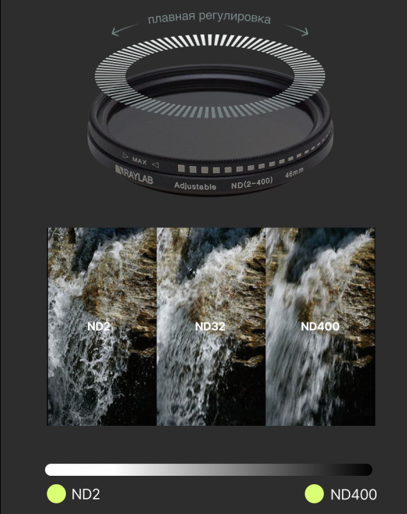 Светофильтр RayLab ND2-400 37mm