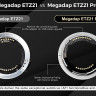 Адаптер Megadap ETZ21 Pro, с Sony E на Nikon Z