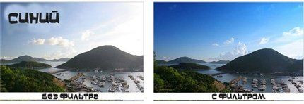 Fujimi Grad Blue 62mm (витринный экземпляр)