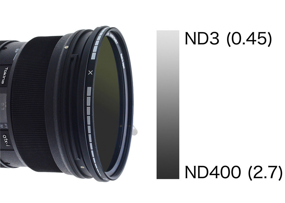 Светофильтр HOYA Variable Density 72  (ММ) II