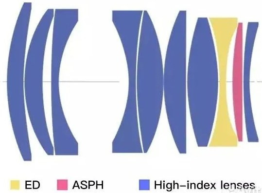 TTartisan 50mm f/1.4 Nikon Z (витринный экземпляр)