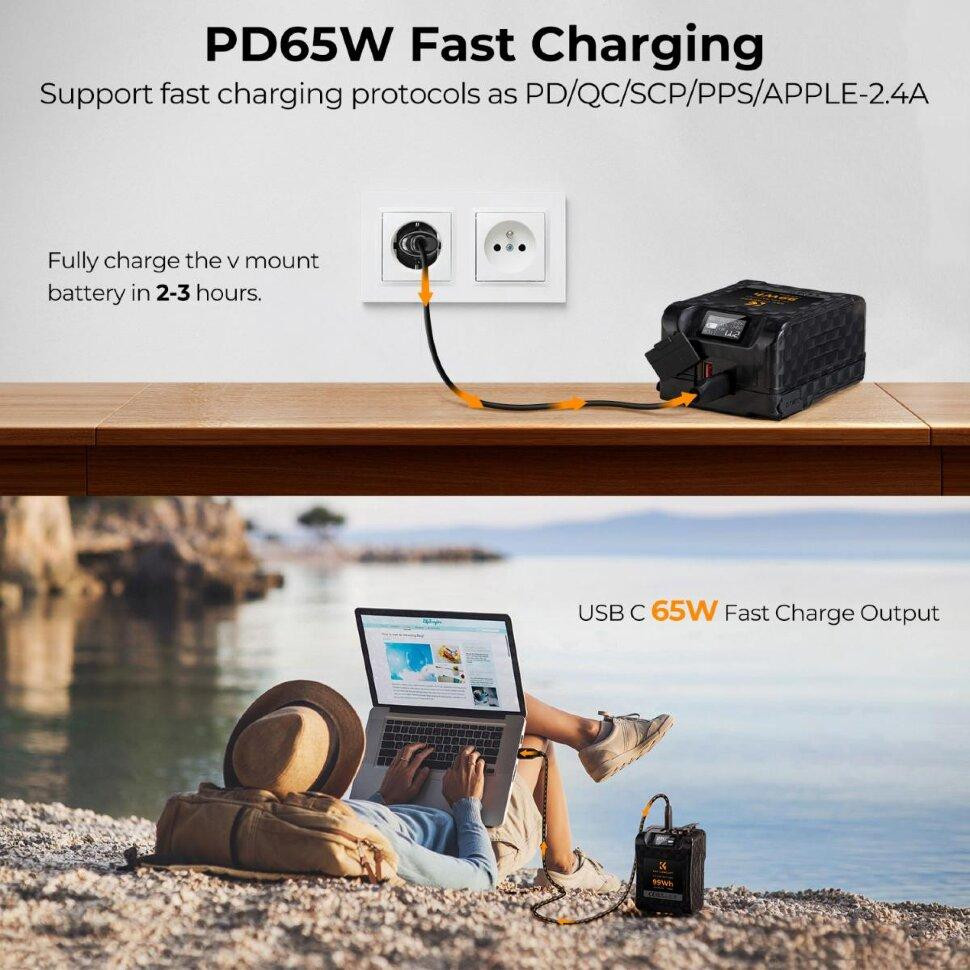 Аккумулятор K&F Concept BP-VL99 V-mount 99Wh