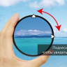 Светофильтр K&F Concept KF HMC CPL Filter, 77mm