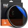 Светофильтр K&F Concept KF HMC CPL Filter, 77mm
