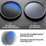 Светофильтр K&F Concept KF HMC CPL Filter, 77mm