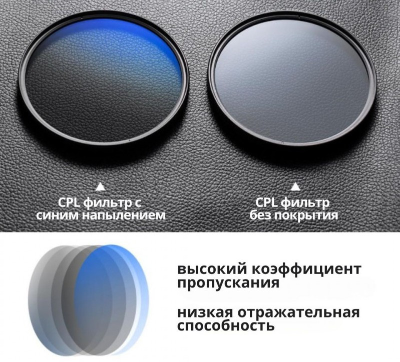 Светофильтр K&F Concept KF HMC CPL Filter, 77mm
