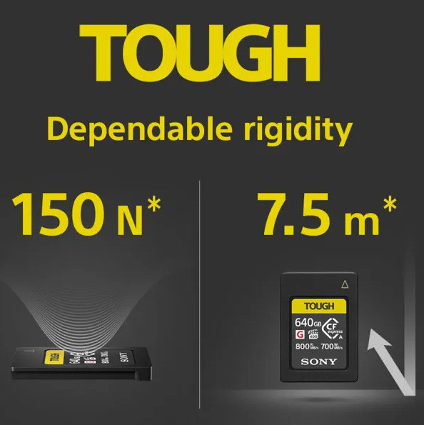 Карта памяти Sony CFexpress Type A 240GB Tough