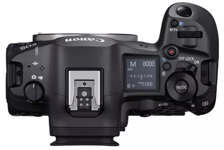 Canon EOS R5 II Body