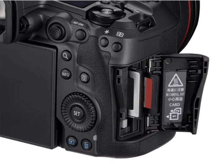 Canon EOS R5 II Body