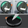 Светофильтр K&F Concept Nano-X ND2-400 67мм