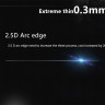 Защитное стекло на дисплей для Canon EOS R
