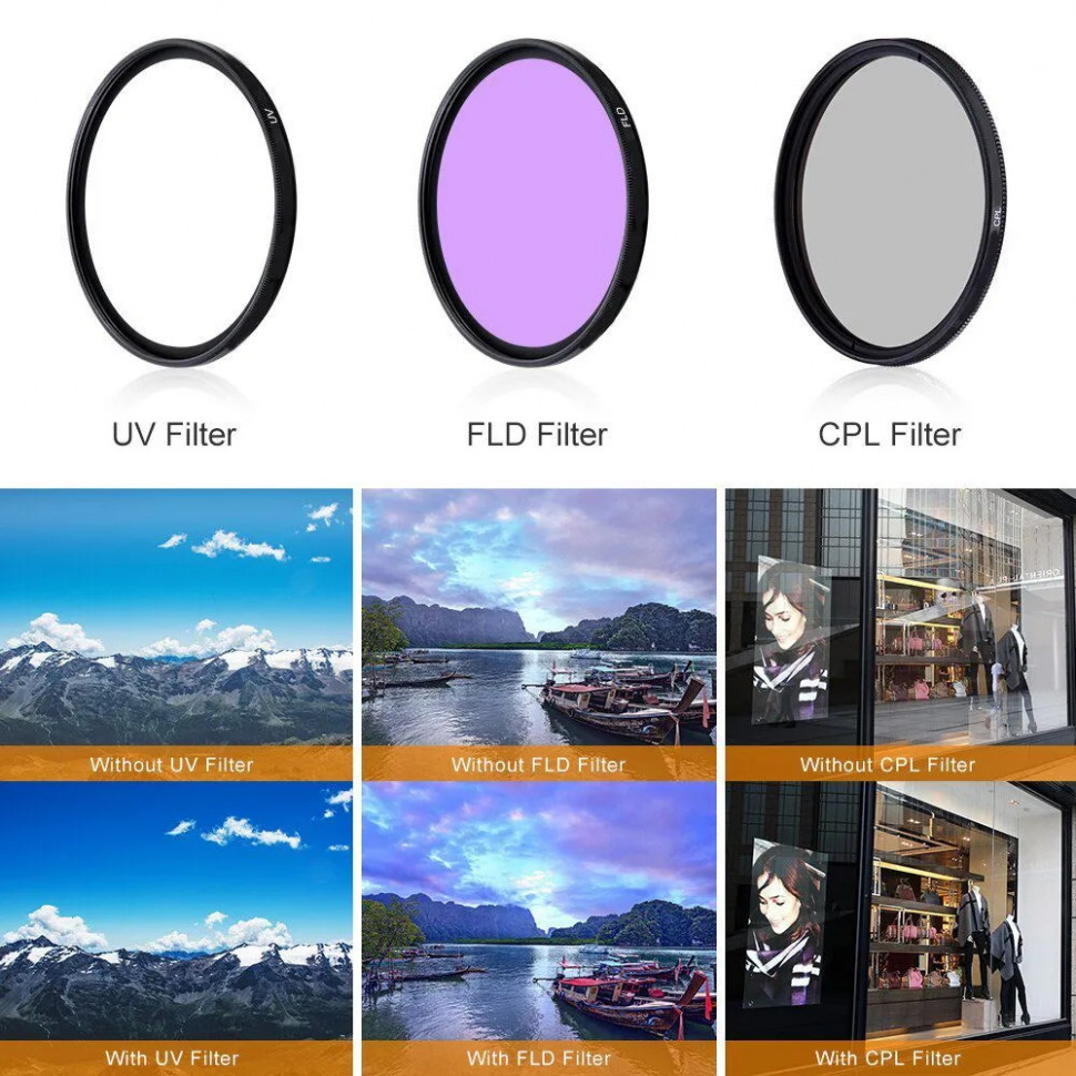 Набор из 3 фильтров Rise (UV, CPL, FLD) 58mm (like new)