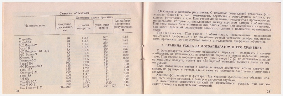 Зенит ЕТ + Индустар 50-2 f/3.5 М42