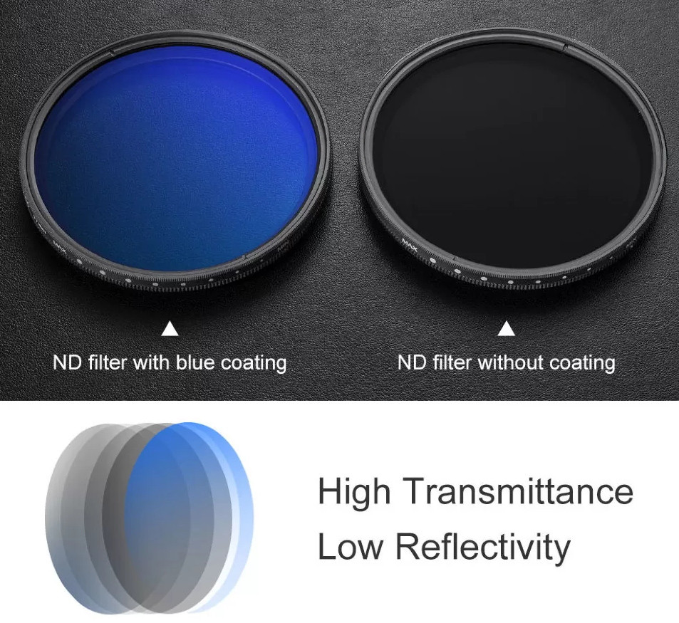 Светофильтр K&F Concept Variable ND2-ND400 Blue Coated 62mm