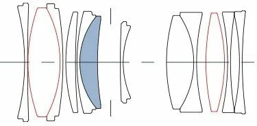 Sigma AF 65mm f/2 DG DN (Contemporary)  L-mount