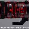 Sigma AF 70-200mm f/2.8 DG DN OS Sports (L-mount)