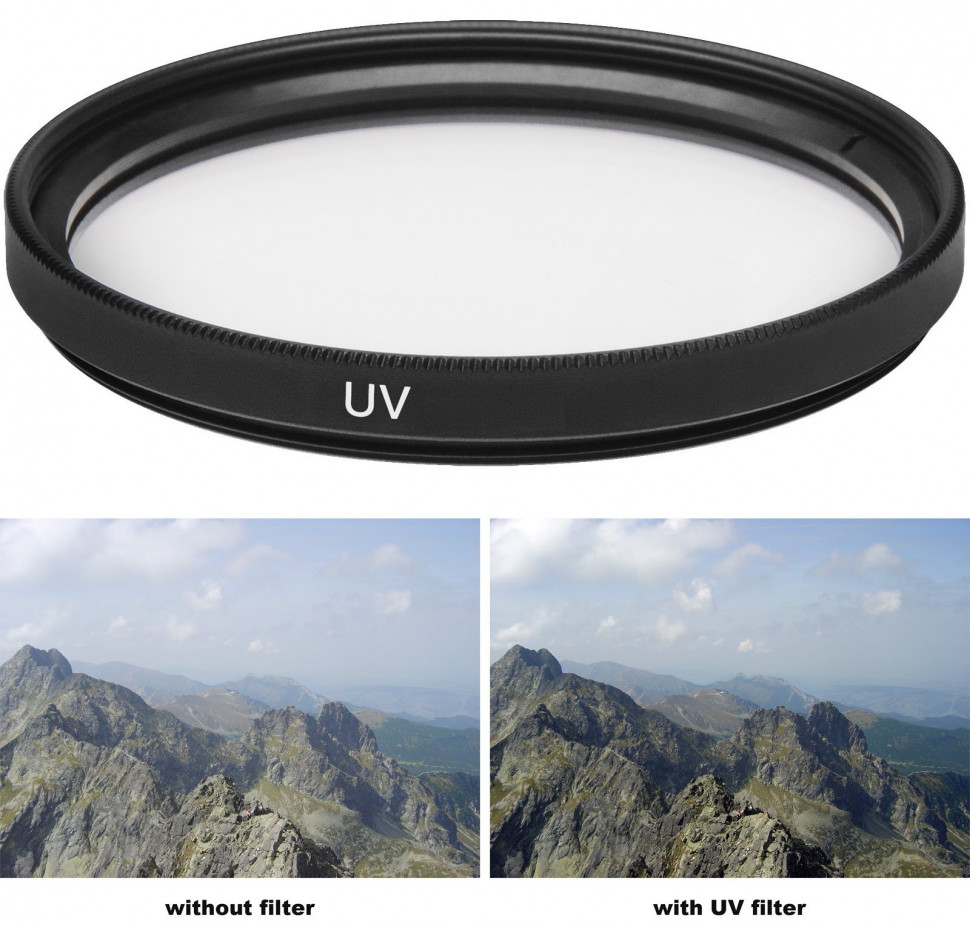 Фотофильтры UV