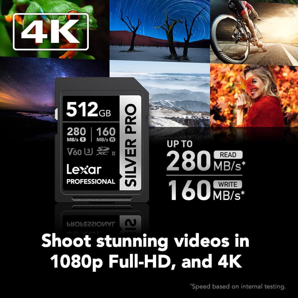 Карта памяти SDXC 512GB Lexar Professional Silver PRO UHS-II U3 V60 (280/160 MB/s)