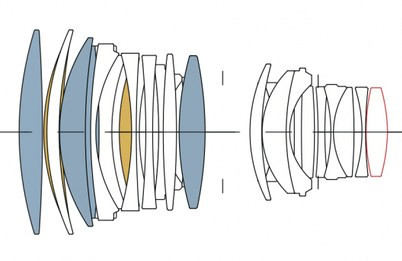 Sigma 85mm f/1.4 DG HSM Art L-Mount (витринный экземпляр)