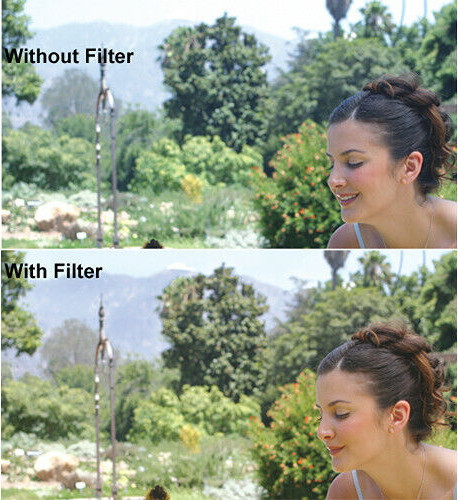 Hoya HMC Super Skylight 1B 77mm